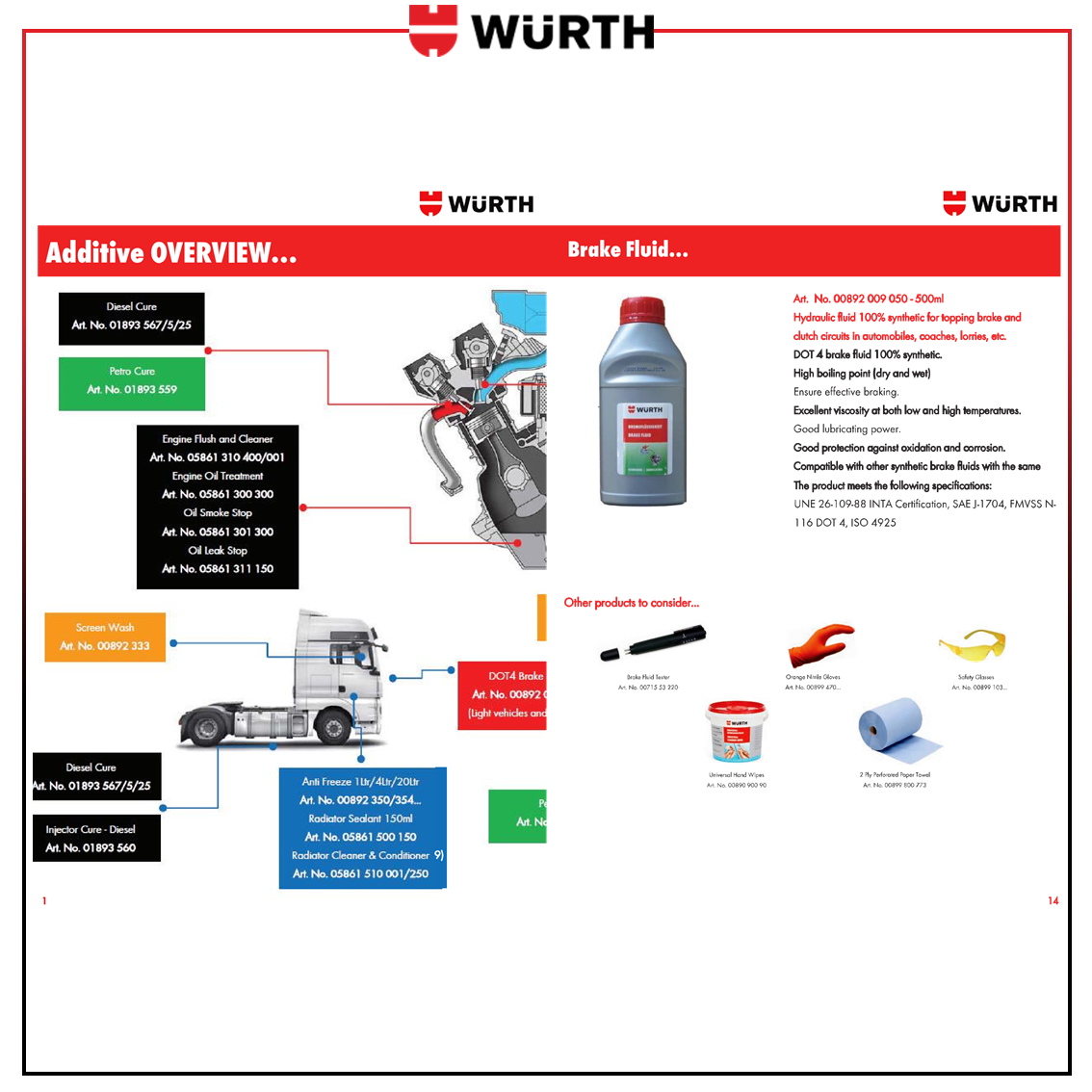 WURTH - Additives Catalogue