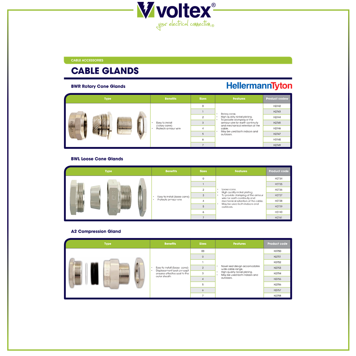 VOLTEX - Cable Glands Catalogue