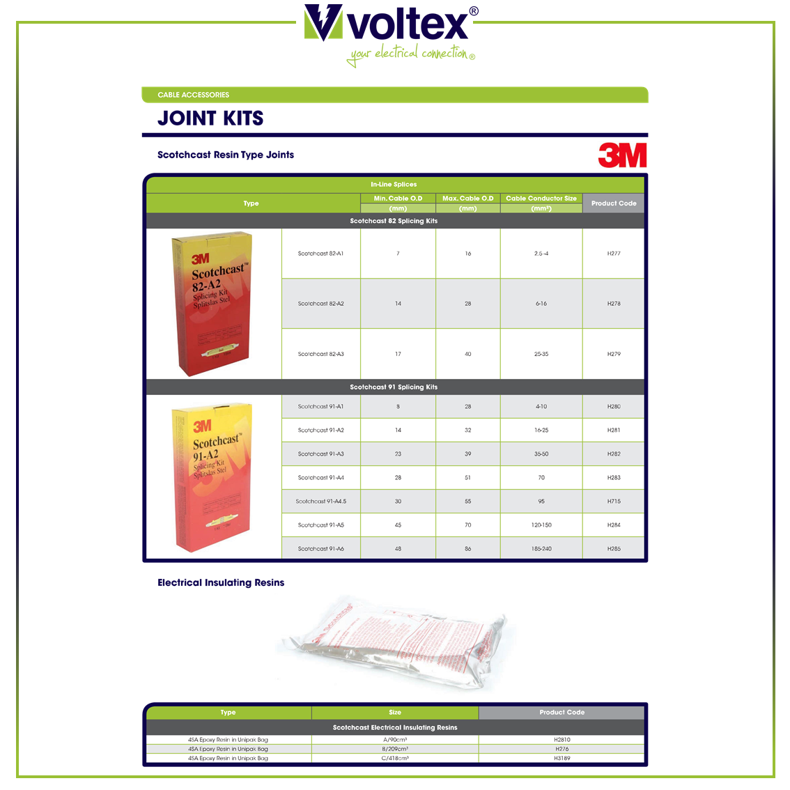 VOLTEX - Joint Kits Catalogue