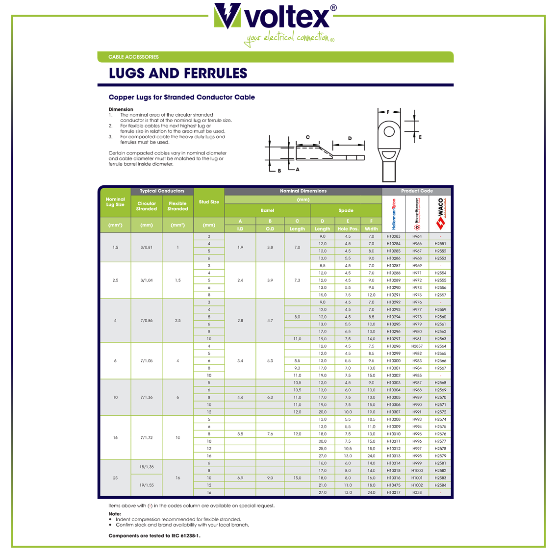 VOLTEX - Lugs and Ferrules Catalogue