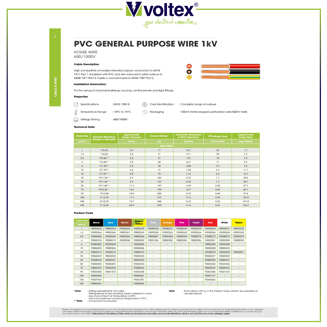 VOLTEX - PVC GP Wire Catalogue