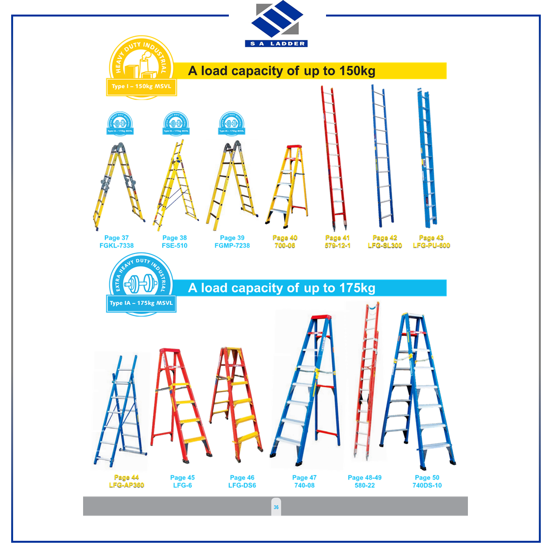 SA LADDER - Fibreglass Ladders Catalogue